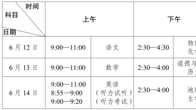 ⚙️精密仪器！2024年小卡场均得到23.5分 命中率190俱乐部