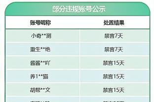 莫兰特：附加赛还有一段时间才到来 现在要做的就是专注当下