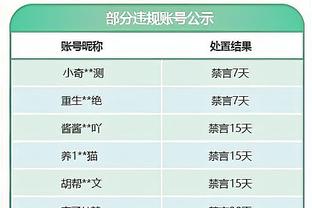 卡佩罗：姆巴佩在巴黎想要成为“国王”，加盟皇马后他须证明自己